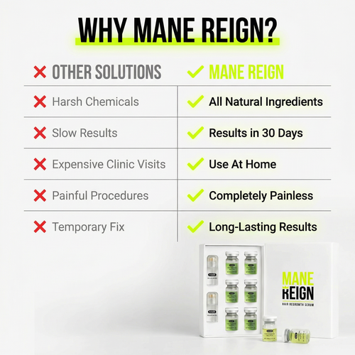 Mane Reign Hair growth serum
