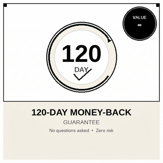 120-Day No-Questions-Asked Refund